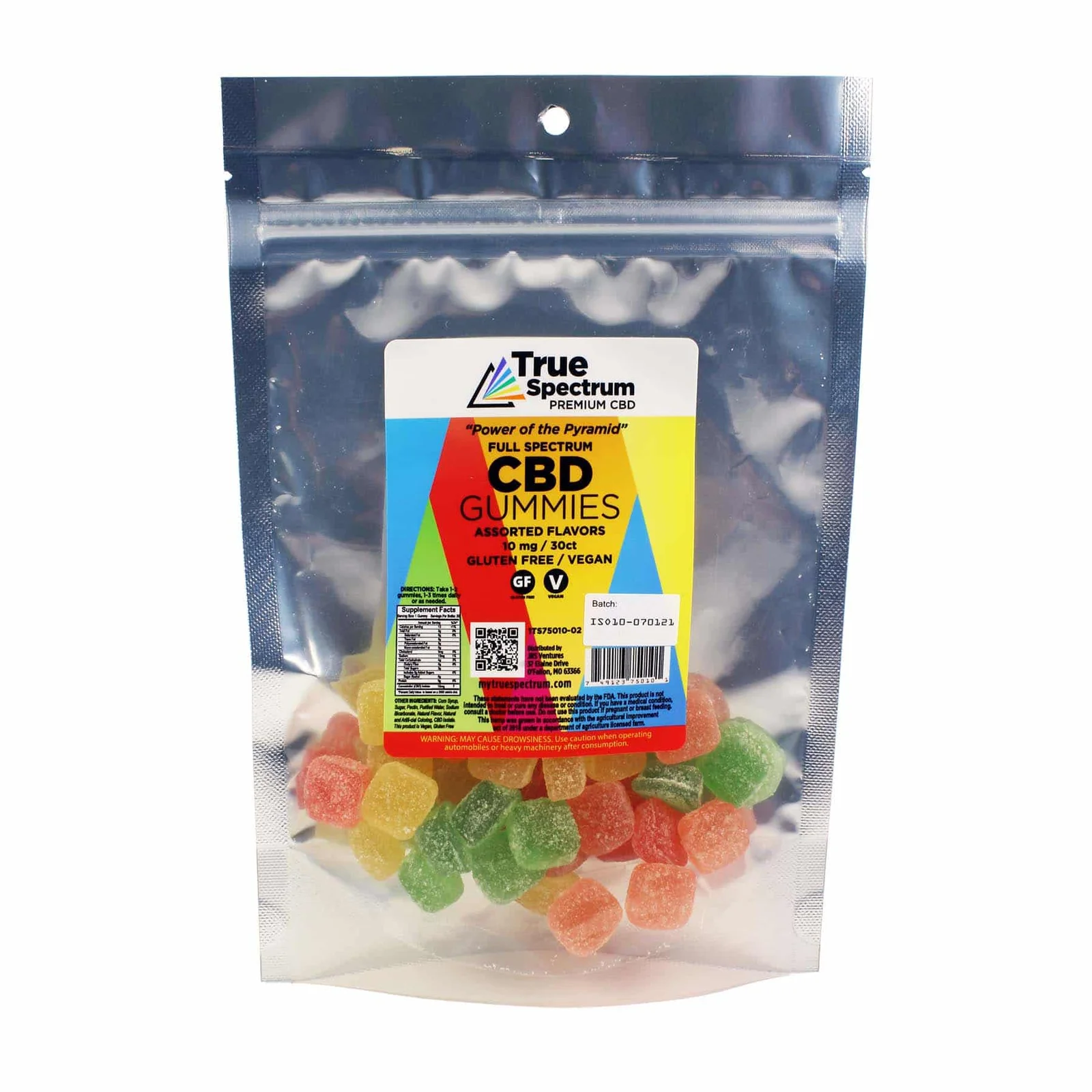 The Ultimate Comprehensive Review of the Best CBD Edibles By my True Spectrum